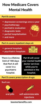 Does Medicare Cover Psychological Counseling: Exploring the Maze of Mental Health Coverage