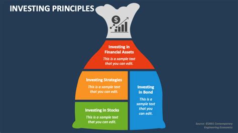 Seeking Serenity in Stocks: Unmasking Smart Money Investing Principles