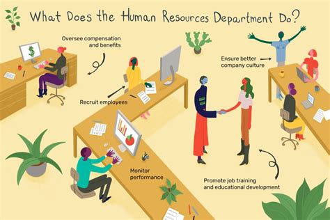 What is a Human Resources Coordinator? And Why Do They Sometimes Feel Like Office Wizards?