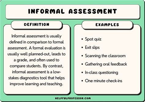 What is an Informal Assessment in Education? Exploring the Unpredictable Nature of Learning